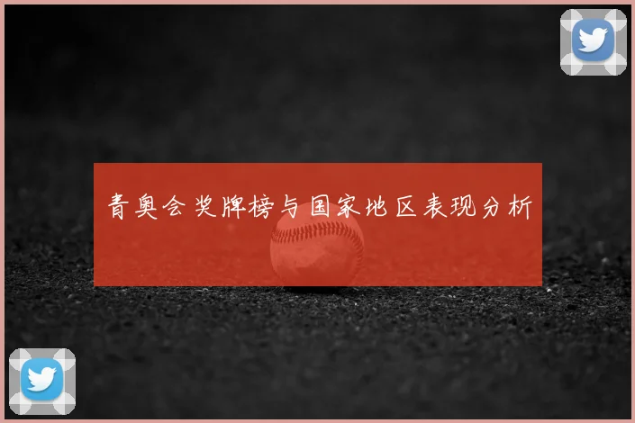 青奥会奖牌榜与国家地区表现分析